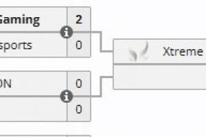 PARI还是HEROIC？XG淘汰赛第二轮将迎战两队BO3的胜者