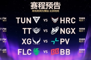 Ti14淘汰赛今日赔率：看好XG Tundra Tidebound和Falcons战胜对手