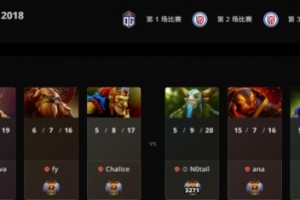 真就马格纳斯之子Ame输掉的三次Ti决胜局 把把对手有猛犸