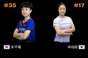 连扳四局！申裕斌4-2逆转队友朱芊曦，晋级中国大满贯女单四强