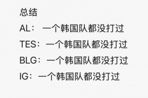 解说米勒转发LPL热梗：LPL四支队伍“一个韩国队都没打过”